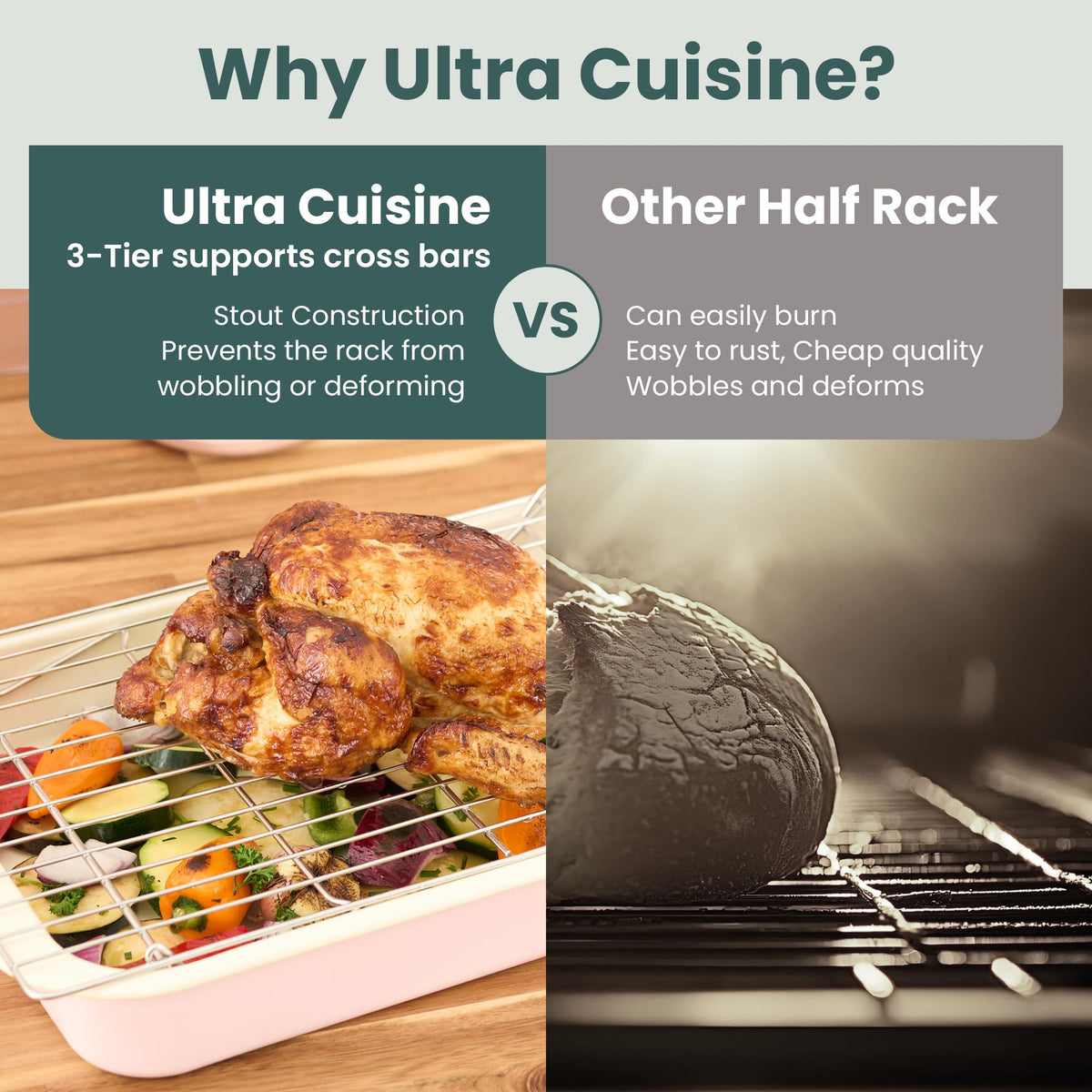Ultra Cuisine heat-tolerant rack withstands up to 575°F for versatile cooking.