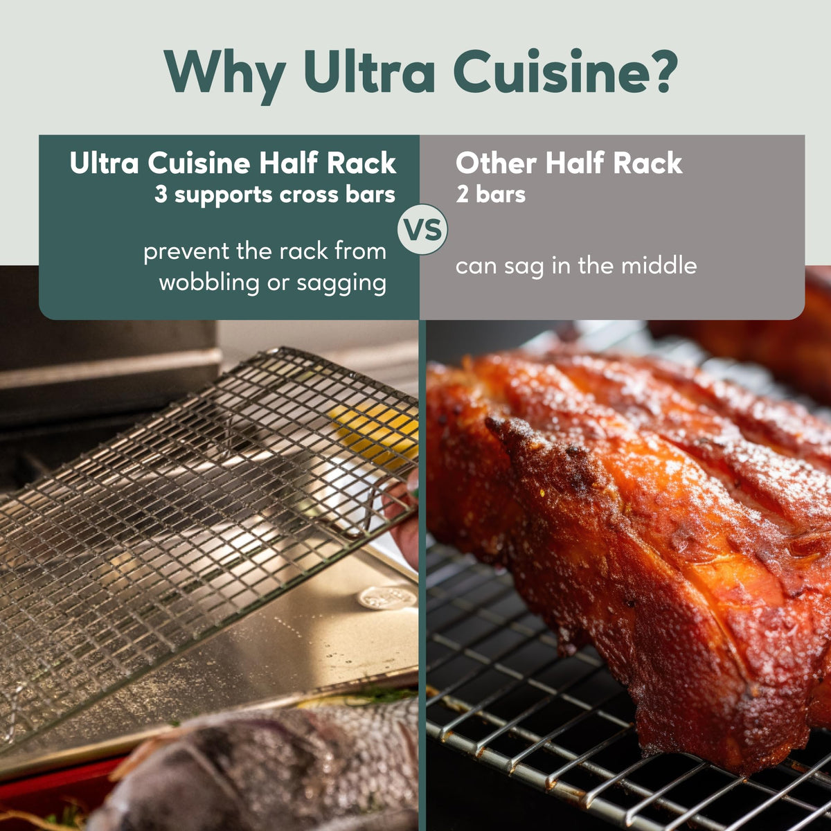 Ultra Cuisine quarter-sheet rack fits 13x9 pans securely.