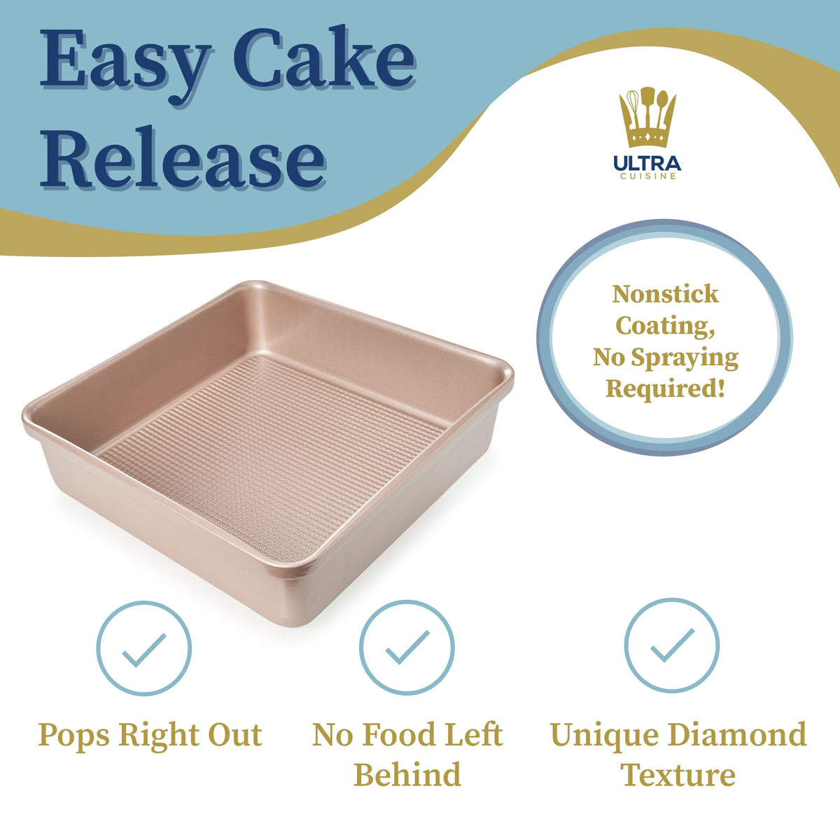 Nonstick coating protects against scratches for long-lasting performance.