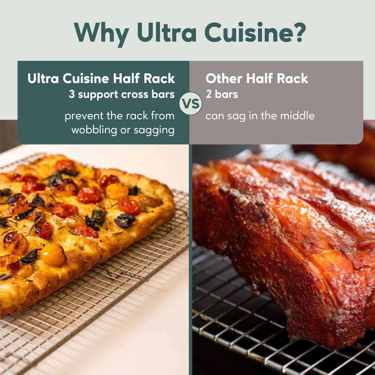 Ultra Cuisine wire cooling mesh shows 1-inch height for better air circulation.