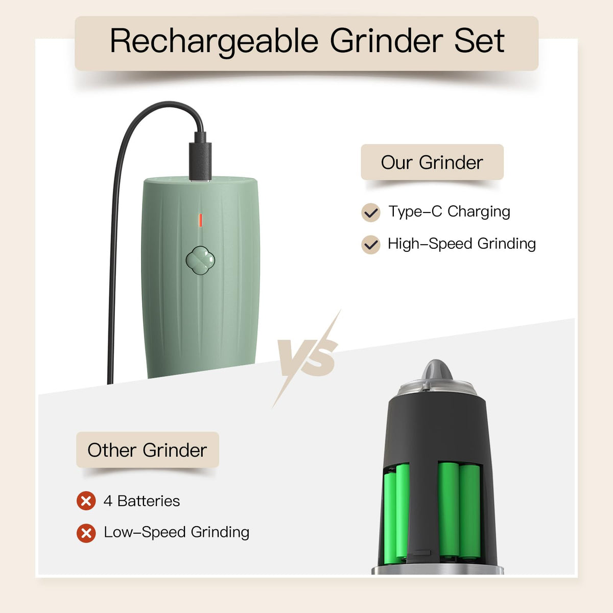 Ultrean adjustable coarseness with six settings for precise seasoning.