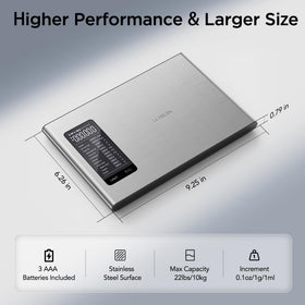 Ultrean BPA-free stainless steel platform ensures durable, safe food weighing