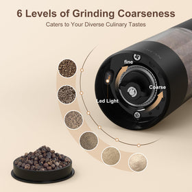 Ultrean ceramic core grinder offers six coarseness levels for consistent results