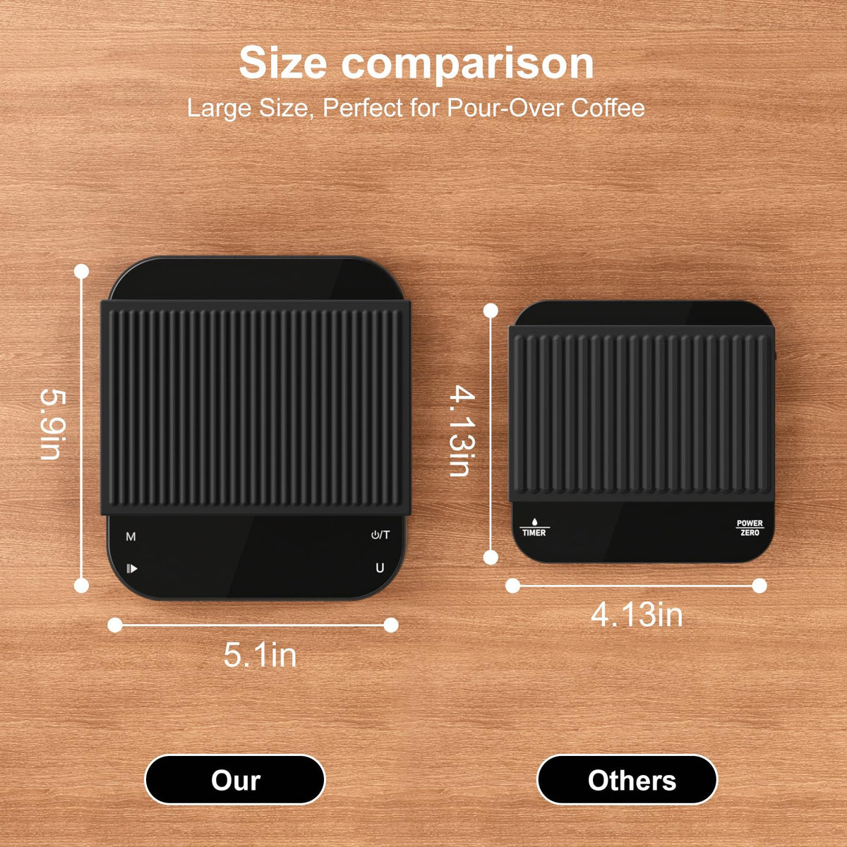 Ultrean scale with rechargeable battery for long sessions between charges