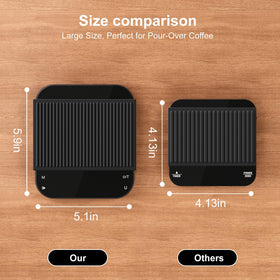 Ultrean scale with rechargeable battery for long sessions between charges
