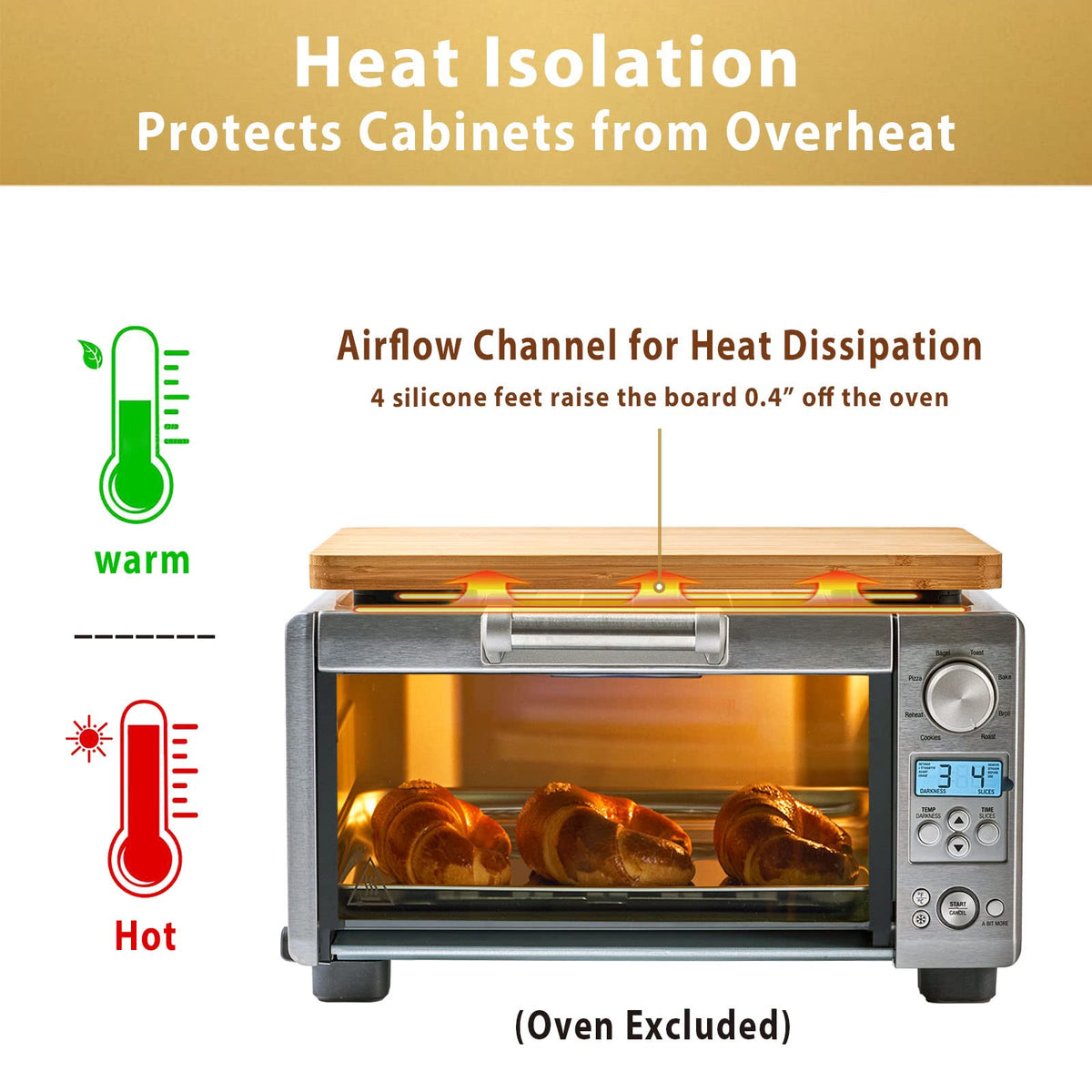 Umilife cutting board airflow channel – promotes oven airflow and prevents overheating