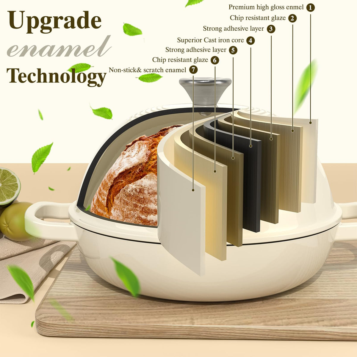 Umite Chef compatible with gas, electric, induction, and oven-safe up to 500°F.
