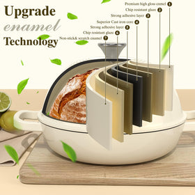 Umite Chef compatible with gas, electric, induction, and oven-safe up to 500°F.