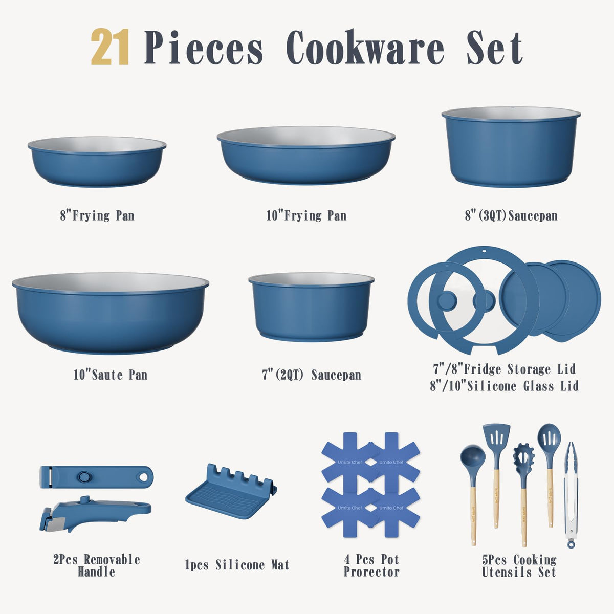 Umite Chef detachable-handle system enables compact RV kitchen storage