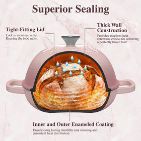 Umite Chef enamel finish resists stains and odors for long-lasting beauty.