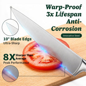 Umite Chef ergonomic triple-rivet handle design provides better control and reduced fatigue