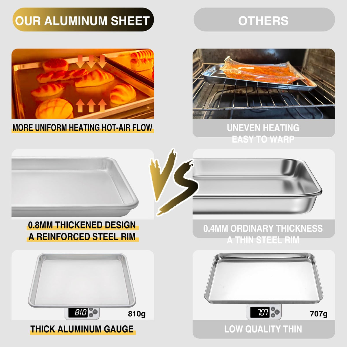 Umite Chef even heat distribution delivers consistent results across batches.