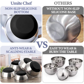 Umite Chef grater attachments in bowl for in-bowl slicing and shredding.