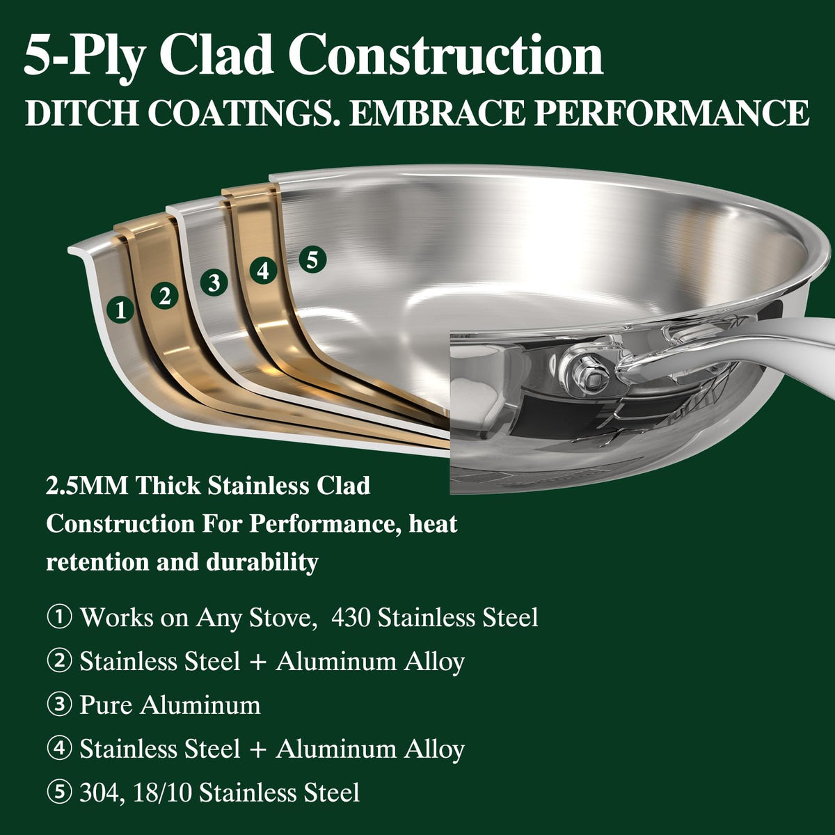 Umite Chef induction-compatible pan for reliable stovetop performance