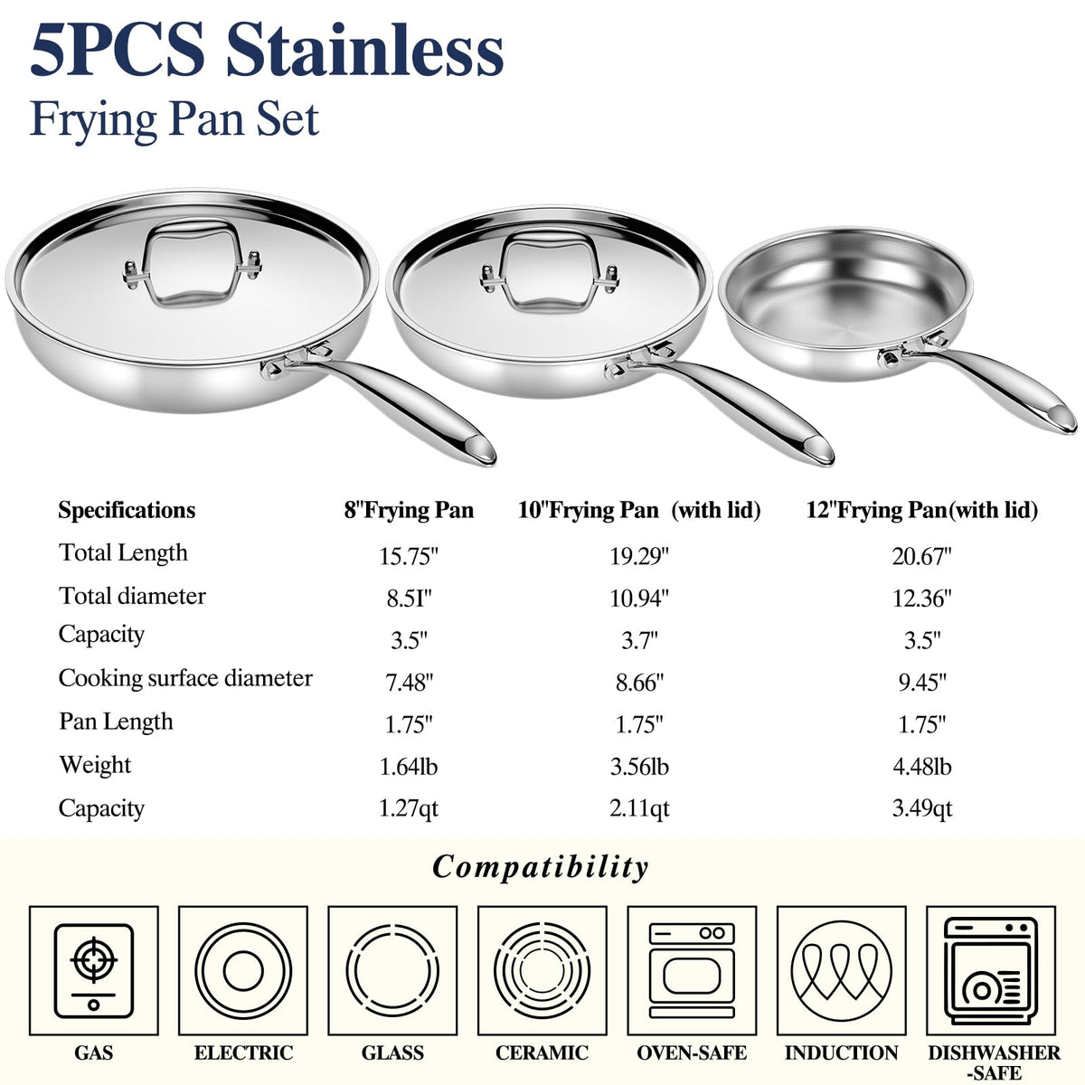 Umite Chef induction-ready exterior on magnetic cooktop