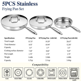 Umite Chef induction-ready exterior on magnetic cooktop