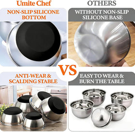 Umite Chef durable mirror finish stainless steel interior and exterior