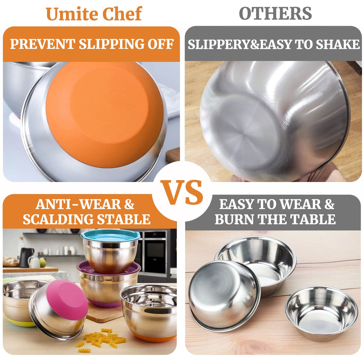 Umite Chef 1.5qt bowl with airtight lid for easy prep and storage.