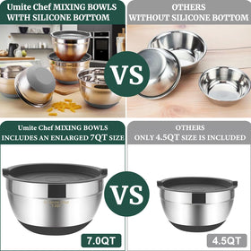 Umite Chef nesting bowls save space with deep, stacked designs.