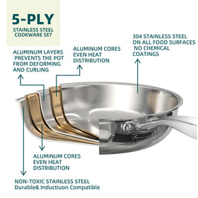 Umite Chef 10-inch skillet ideal for sautéed vegetables and proteins.