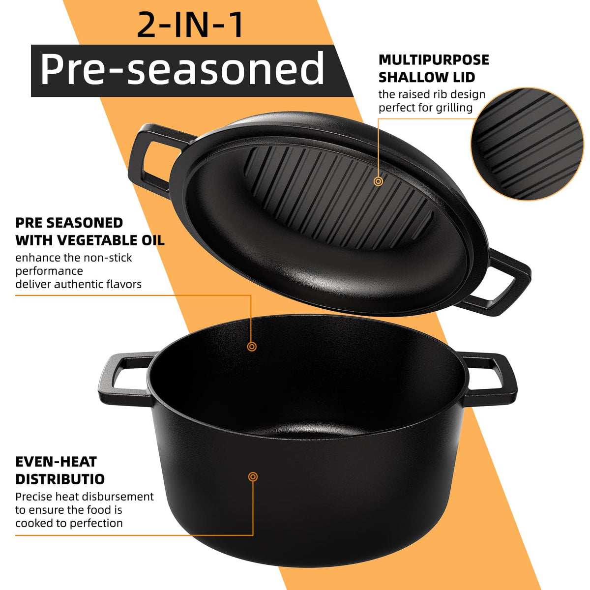 Umite Chef skillet lid on dutch oven preserves moisture for juicier meats