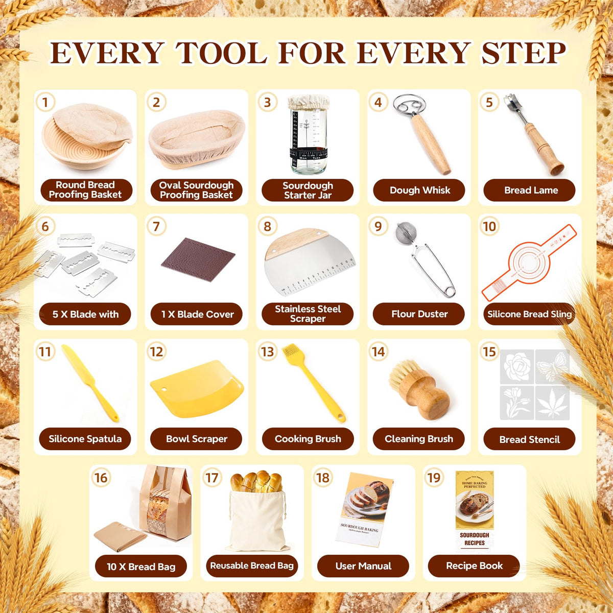 Umite Chef stencil set to dust bakery style loaf designs
