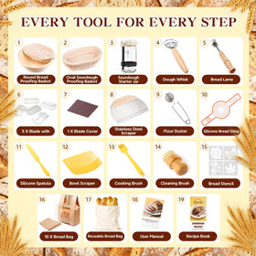 Umite Chef stencil set to dust bakery style loaf designs