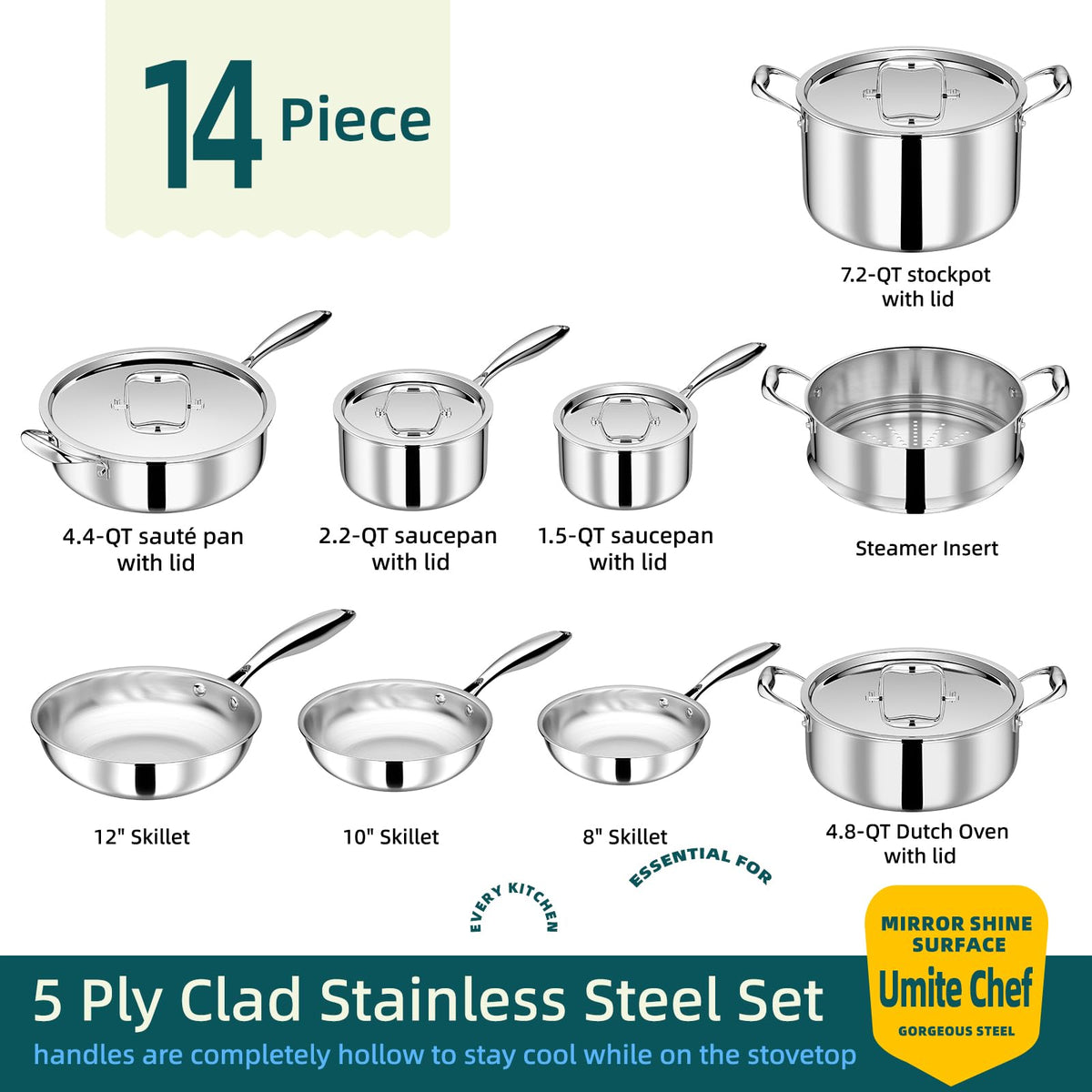 Umite Chef stockpot 7.2qt demonstrates fast, even heat for batches.