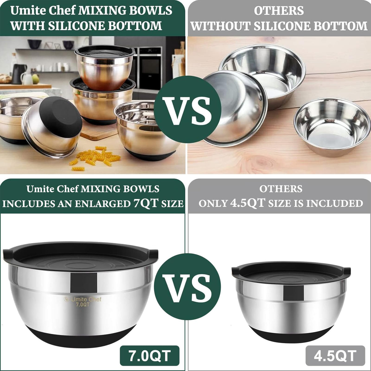 Umite Chef tight-fitting lids maintain freshness and stack neatly.