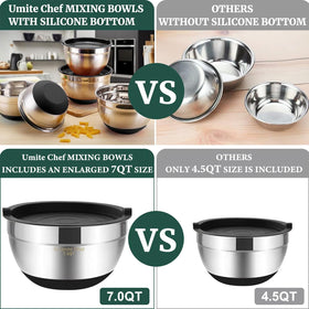 Umite Chef tight-fitting lids maintain freshness and stack neatly.