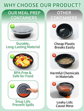 UMT Plastar dishwasher-safe containers for easy cleanup
