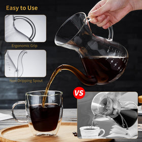 Thickened borosilicate glass provides clarity and reliable heat resistance.