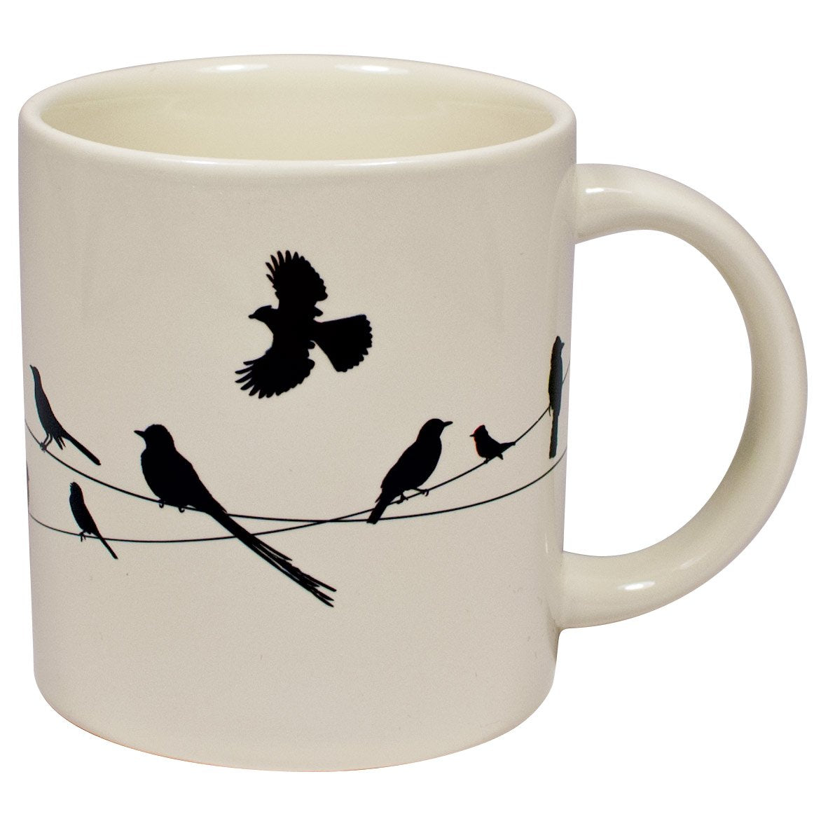 The Unemployed Philosophers Guild Birds on a Wire mug sparks conversation about birds