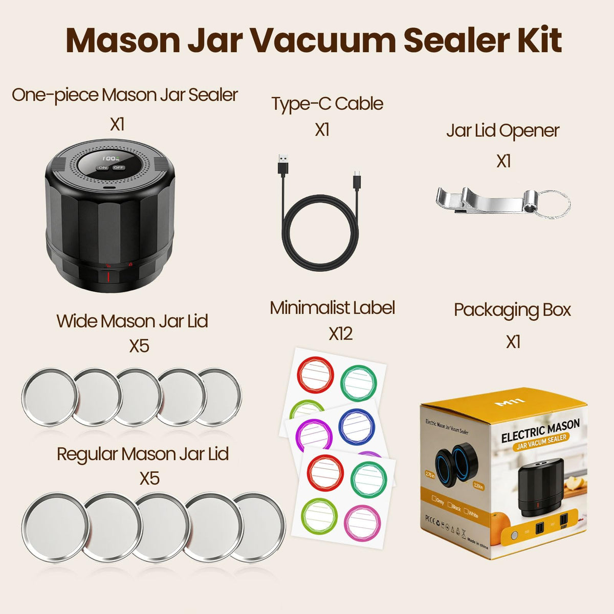 UNERVER M11 kit shows package contents and label papers.