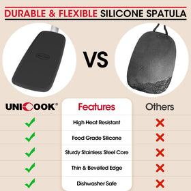 Unicook nonstick-safe spatula protects coatings during cooking.
