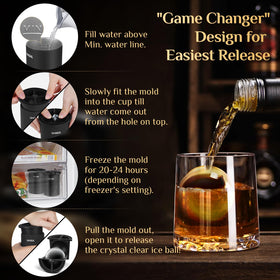 Unigul gift-ready ice mold set ideal for entertaining and gifting.