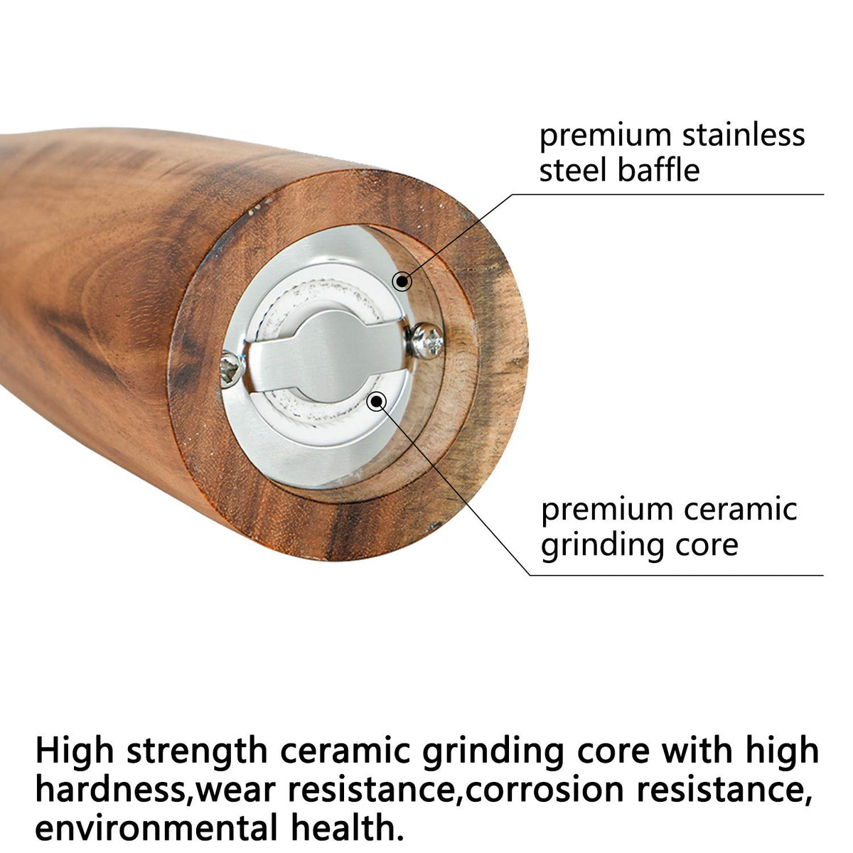 UNIOVC refill-cap for mess-free refilling