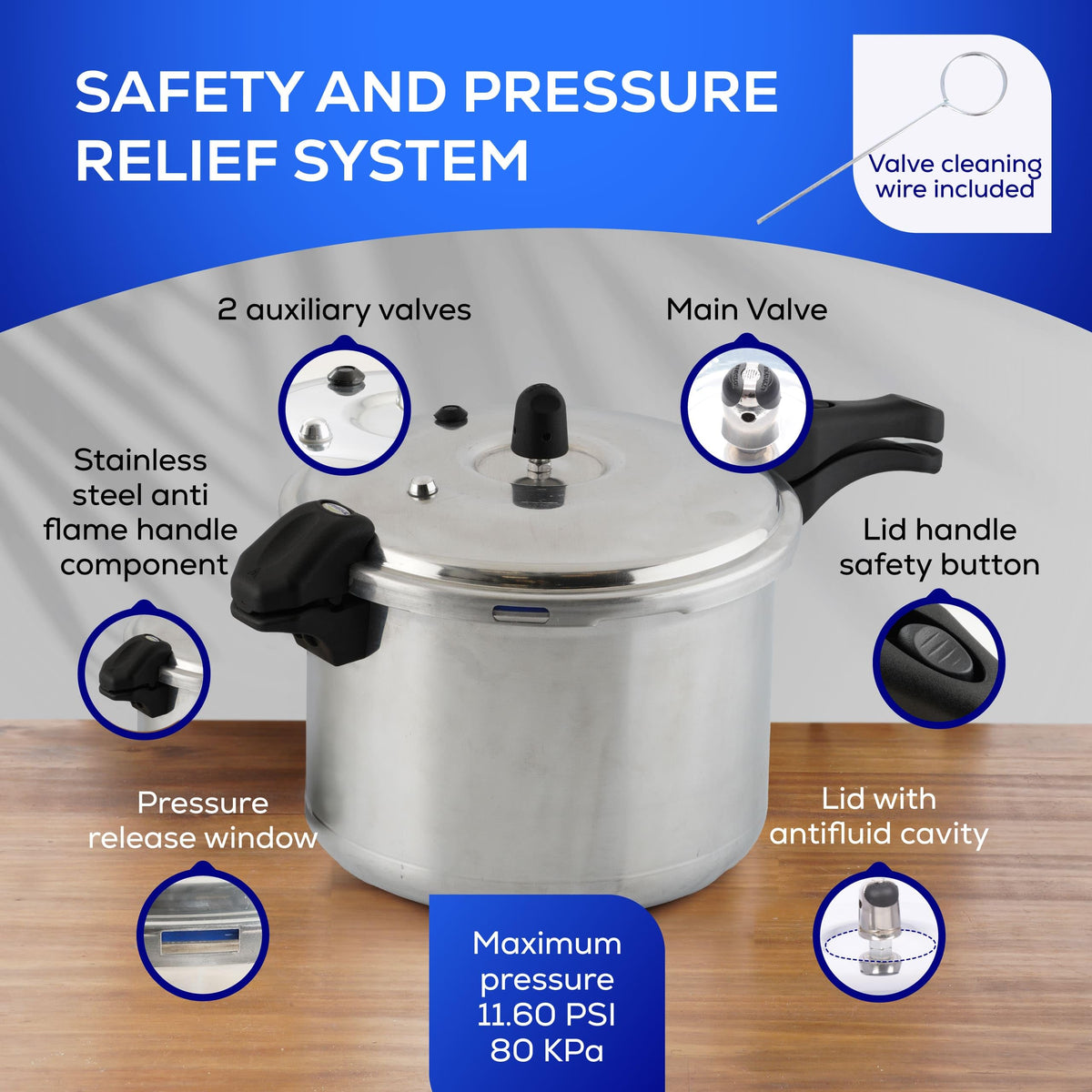 Universal 10.5 qt aluminum body emphasizing lightweight durability