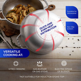 Universal Caldero 32 cups drip-free lid prevents spills during pouring.