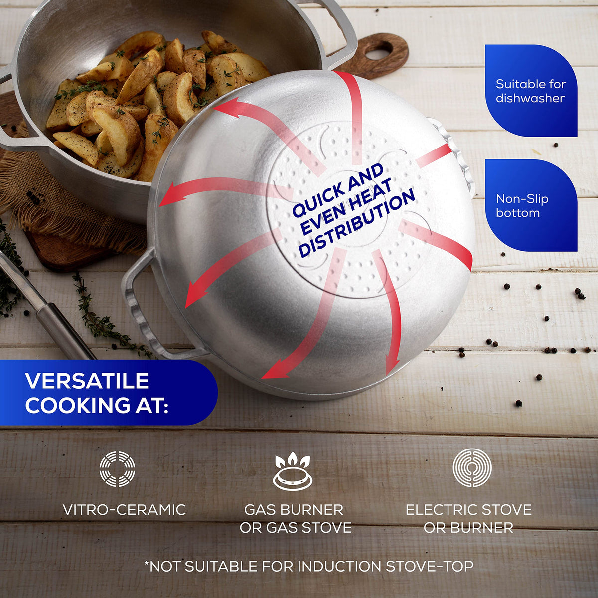 Universal Caldero non-slip bottom keeps pots stable on any stove