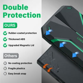 UNIWEIGH pocket scale in travel kit for on-the-go weighing.