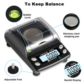 UNIWEIGH scale powered via USB and battery options on the go