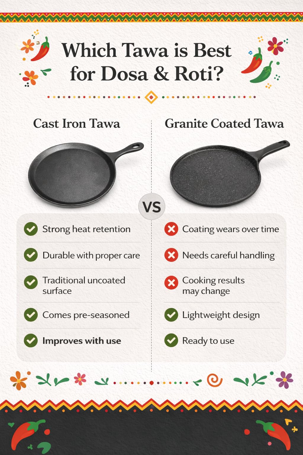 Uno Casa cast iron comal in kitchen ready for family meals.