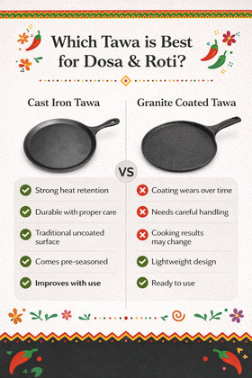 Uno Casa cast iron comal in kitchen ready for family meals.