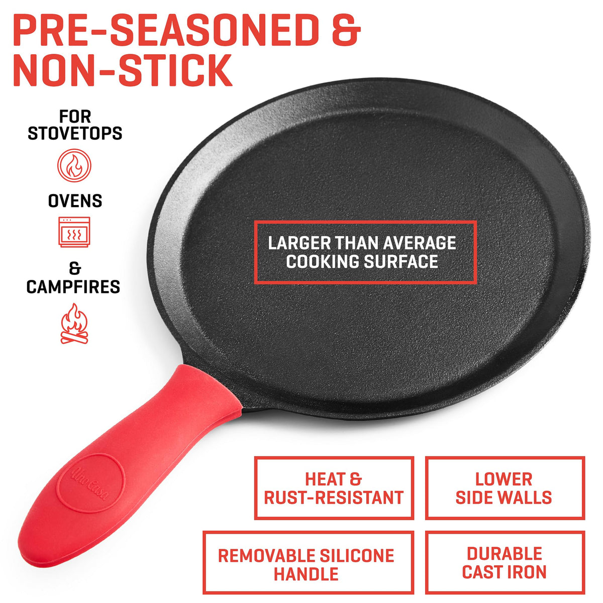 Uno Casa tortilla press with silicone handle for comfortable grip during use.