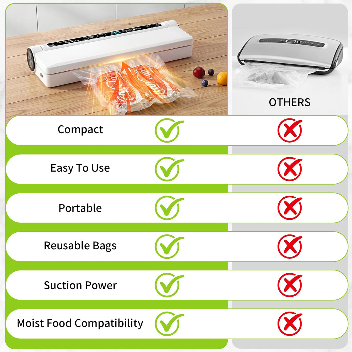 Uoofly compact sealer stored in a kitchen cabinet for easy meal prep.