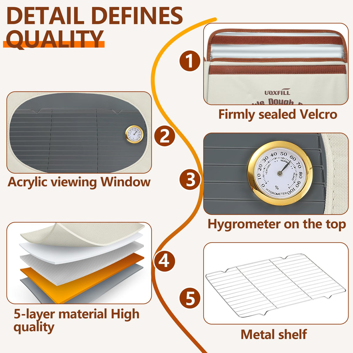 Uoxfill stainless steel shelf supports even heating during proofing