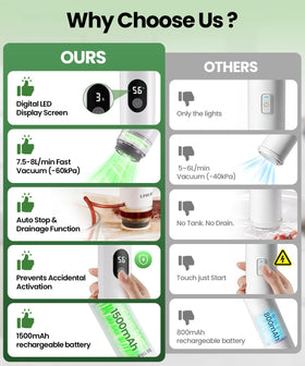 UPRUBE high suction performance emphasizes fast, reliable sealing