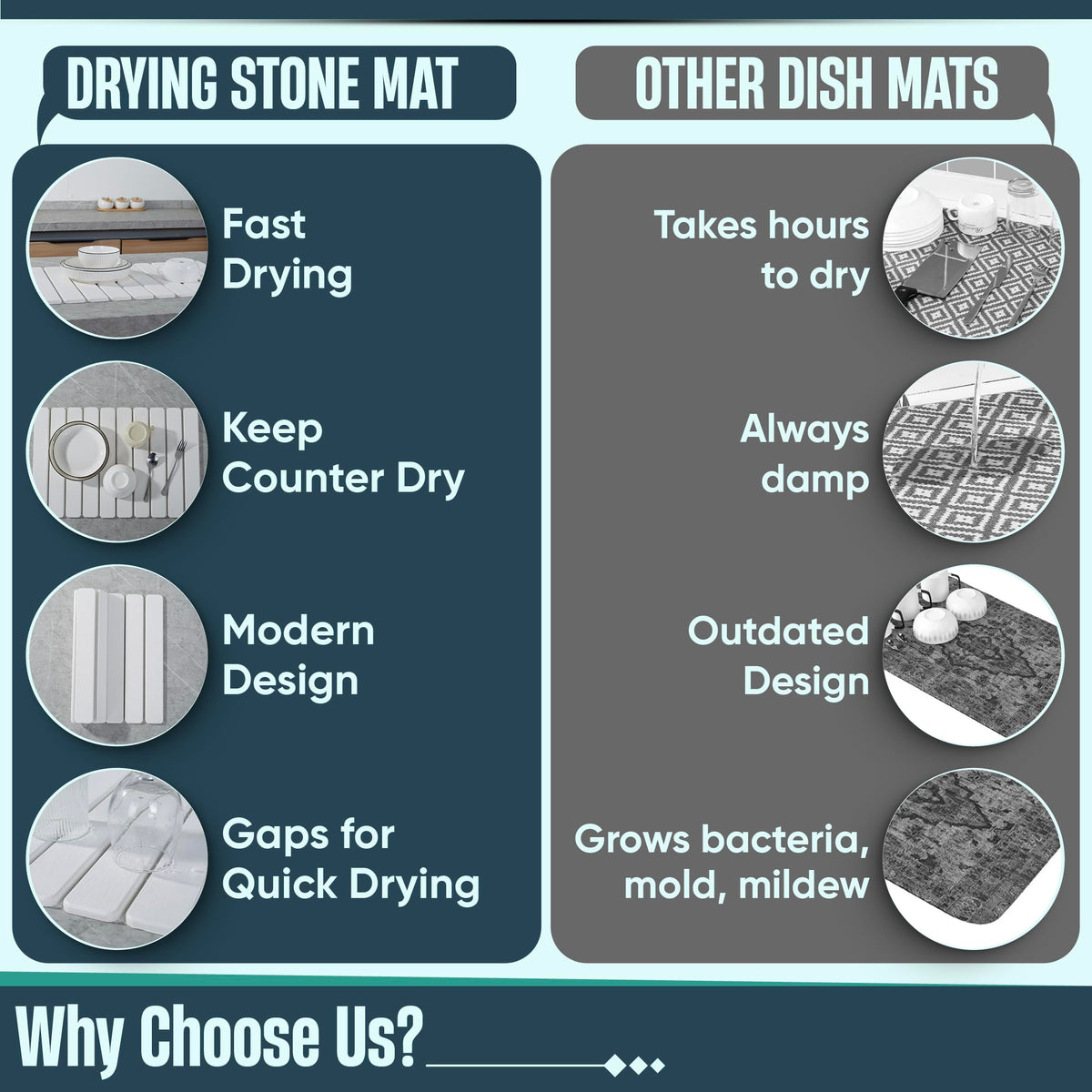 UPTIMAZ Stone Drying Mat countertop protection suitable for kitchen