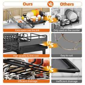 Urackify cross-groove drip tray channels speed up drainage into the sink